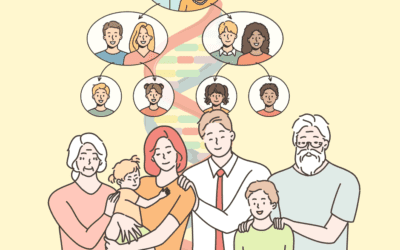 Can you inherit ADHD?