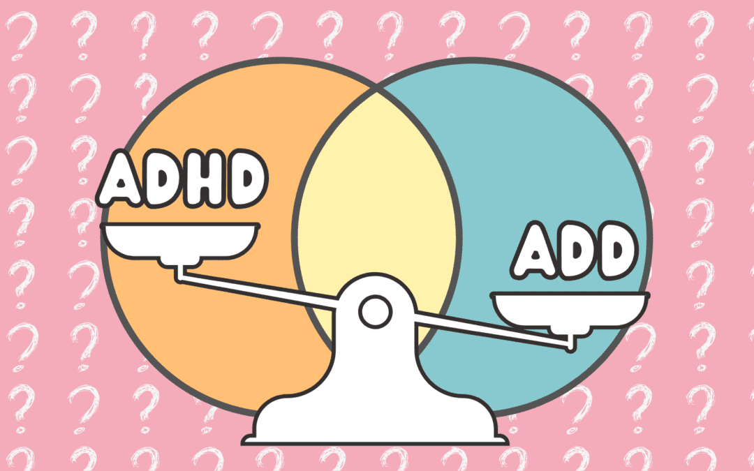 Imbalanced scales weighing up the words ADHD and ADD, on a background of a venn diagram surrounded by question marks